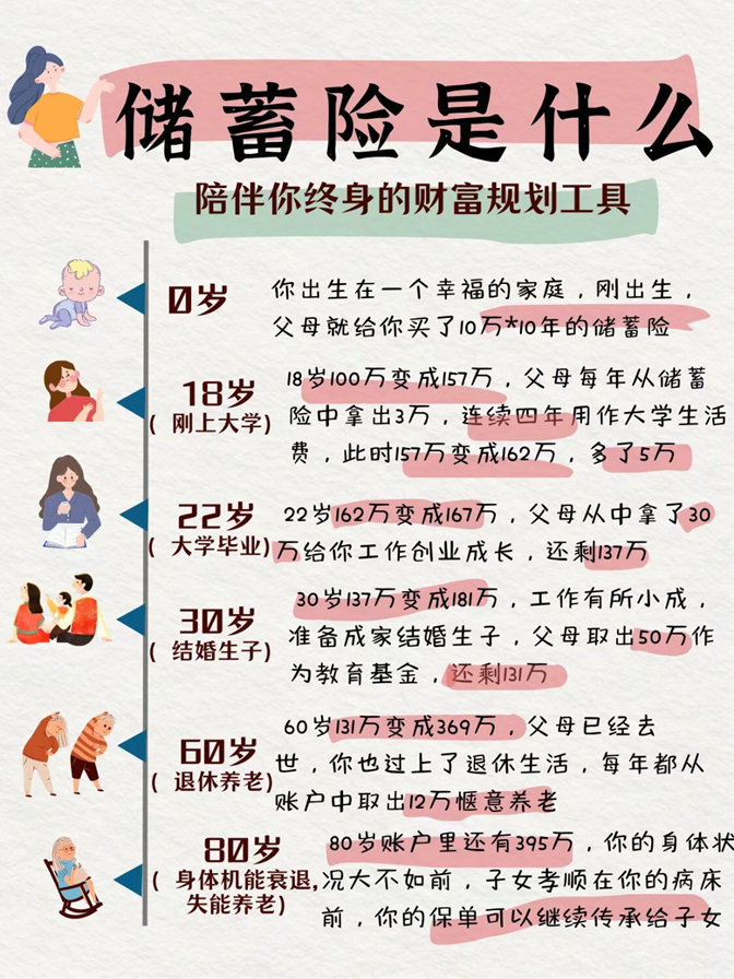 卷不动的大厂中年人有了新上岸感前段时间，各大银行再次调低了存款利率，活期存款利率