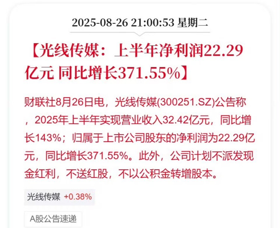 光线传媒上半年营业收入32.42亿托哪吒2的福，上半年净赚22亿，同比增长371