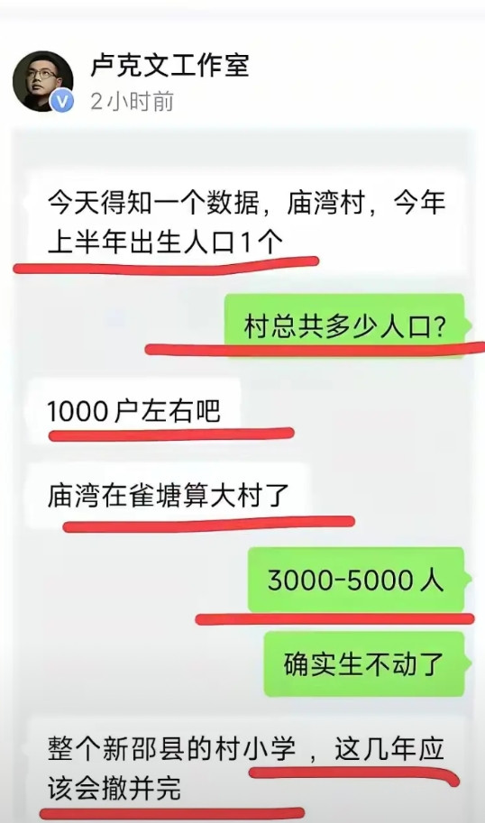 人口出生率问题已经非常严重了，所以才会有鼓励生育和幼儿园免费的政策。但如果只是