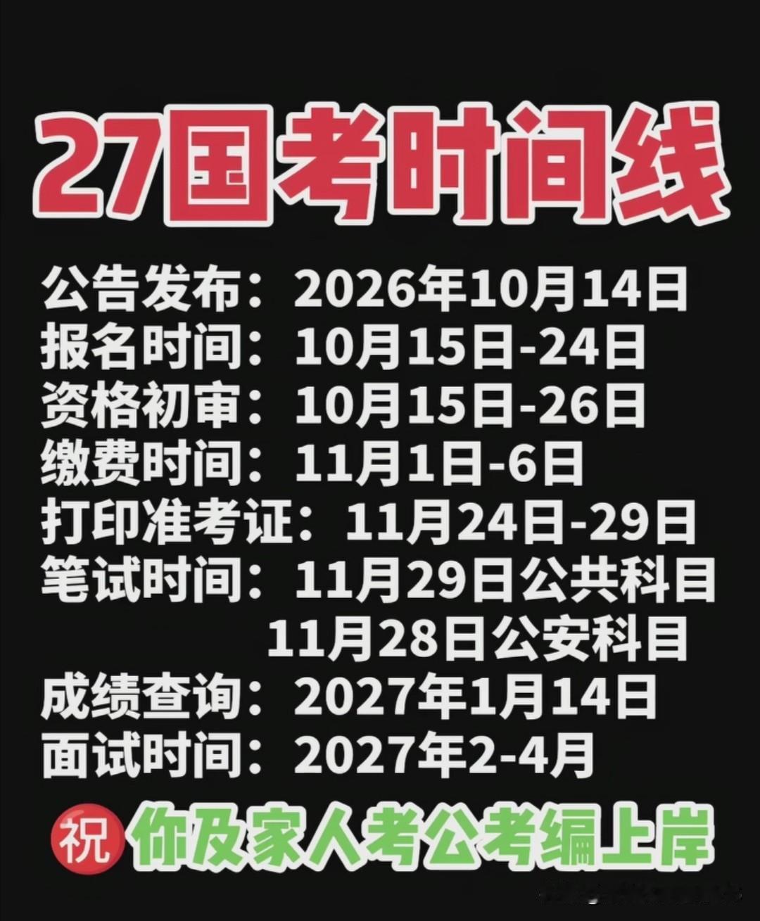27届毕业生一定要珍惜应届生身份！顺序选错，应届生身份就可惜了！7-11