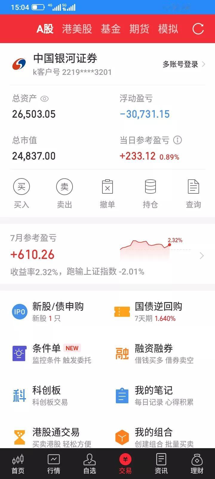 2025.07.25，今天上证指数略微下跌，下跌的比上涨的略微多一点，我轻仓的反