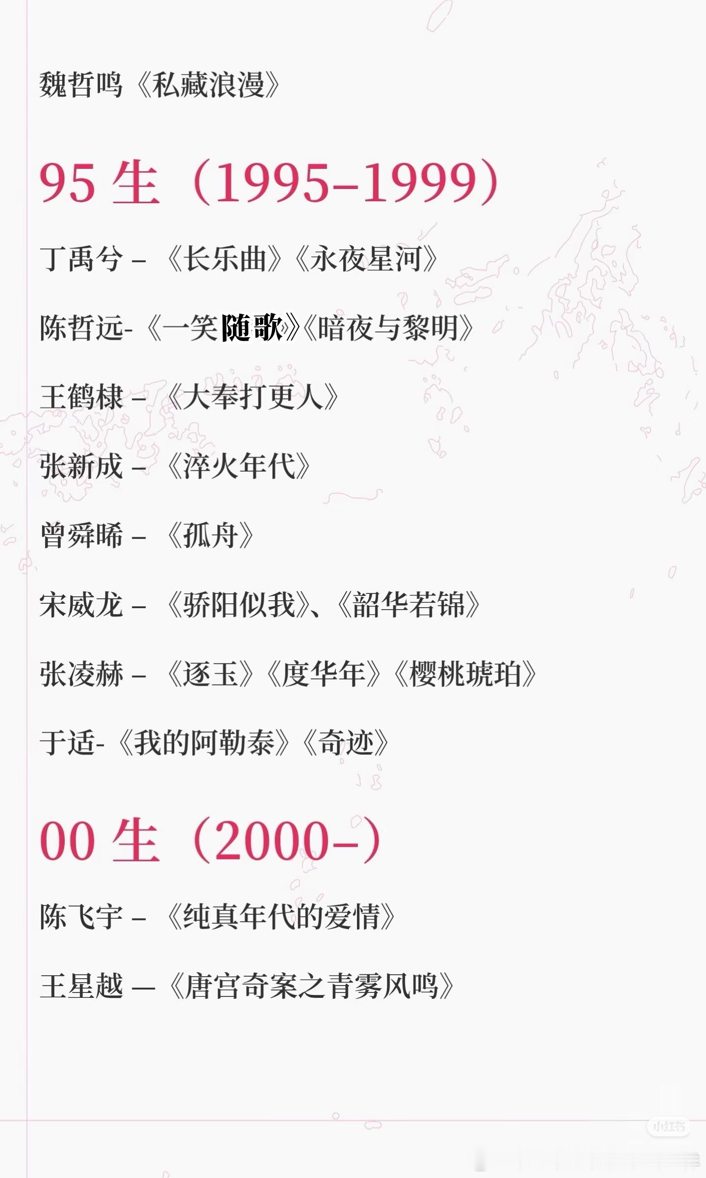 金鹰奖85-00生报名总表🈶祝你担能得奖，假90那位就算了