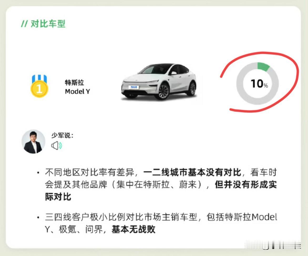 特斯拉Modely：“御7上市前，大家都觉得我会挂！御7上市后，我还是原来的我