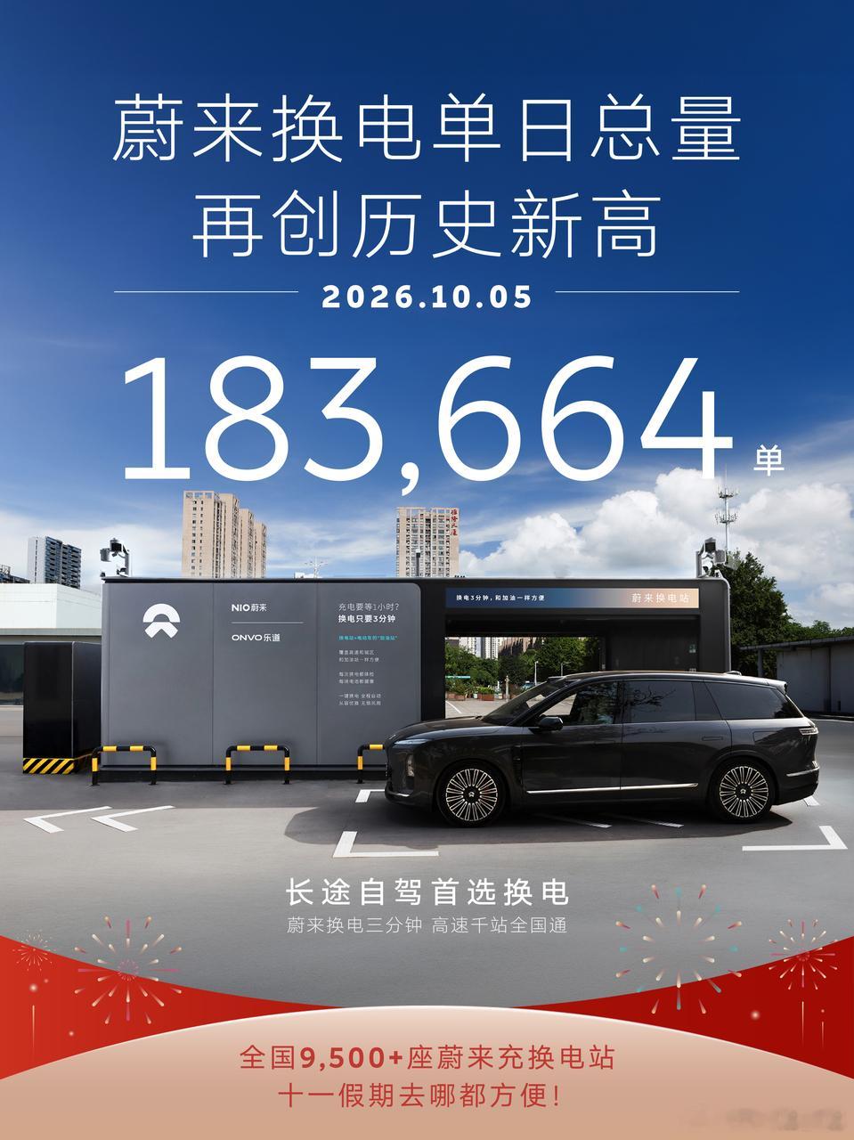 十一高速上绿牌车肉眼可见地多了，前两年还真不是这样。服务区里四五成是电车，充电桩