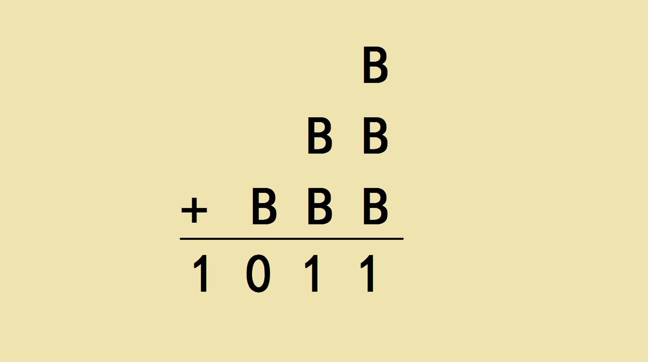 五年级奥数数字谜：抓准思维，秒破字母加法题五年级奥数里的字母数字谜，是锻炼