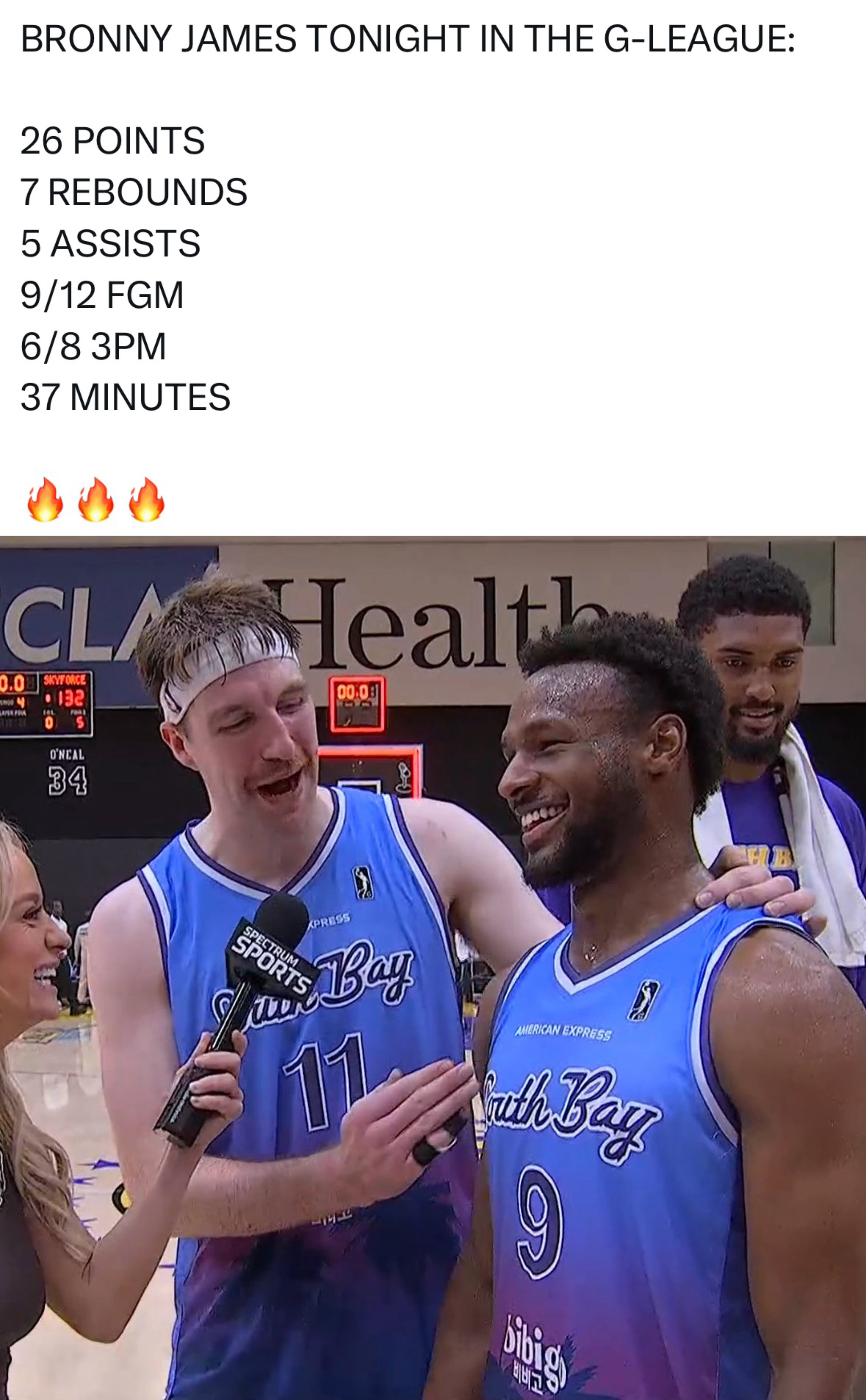 布朗尼越打越猛，詹姆斯发推：布朗尼现在彻底打疯了！！！我的天。布朗尼今日出战37