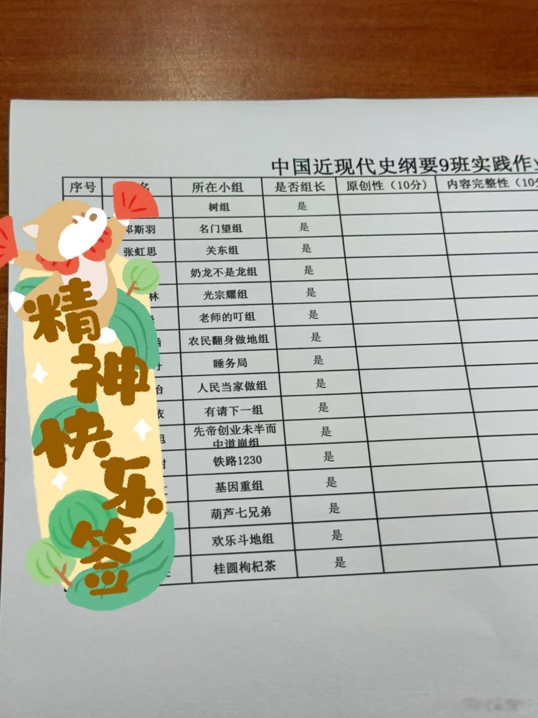 这就是大学生的精神状态吗？​​​