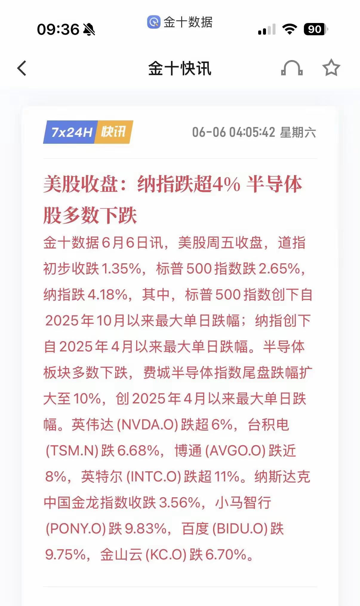 都说周一最黑色的一天，你信吗？