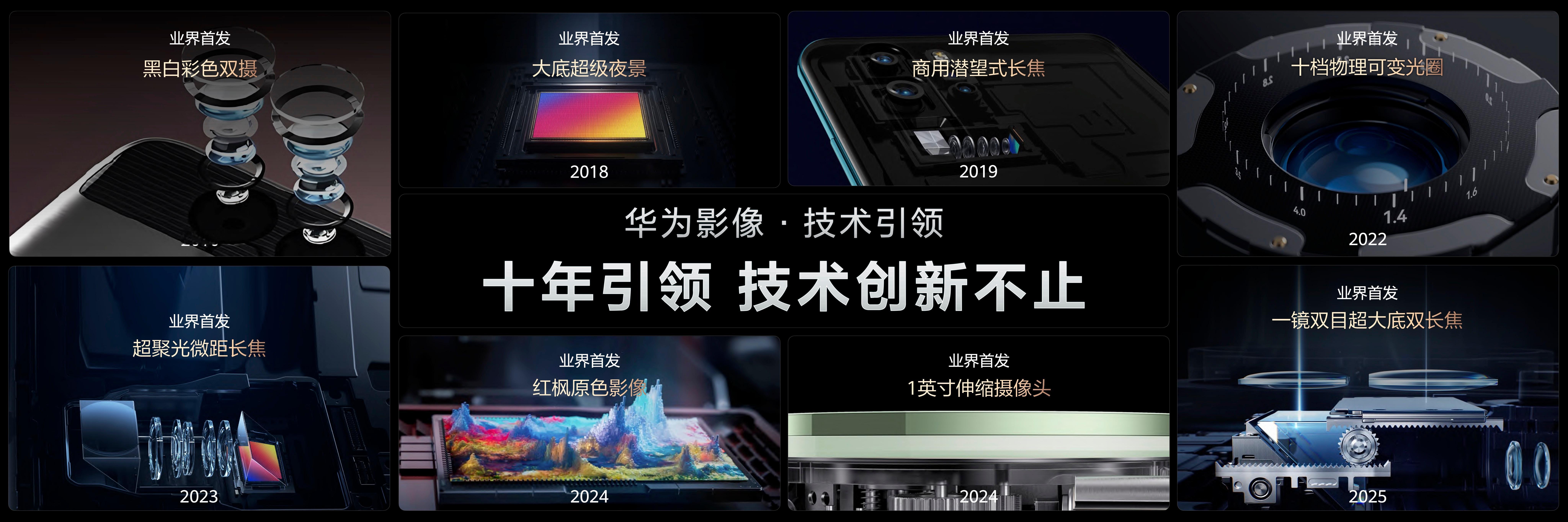 余承东称Pura90是拍鸟神器Pura90支持10米外超远距离收音三合一超聚光