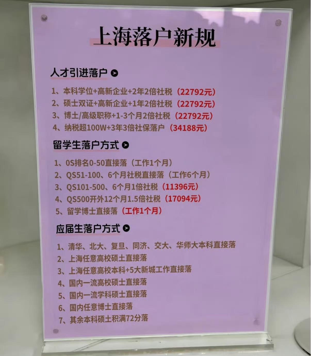 这个所谓的最新上海落户政策，只是中介自制的宣传板，不是官方公示牌。虽然文字框架大