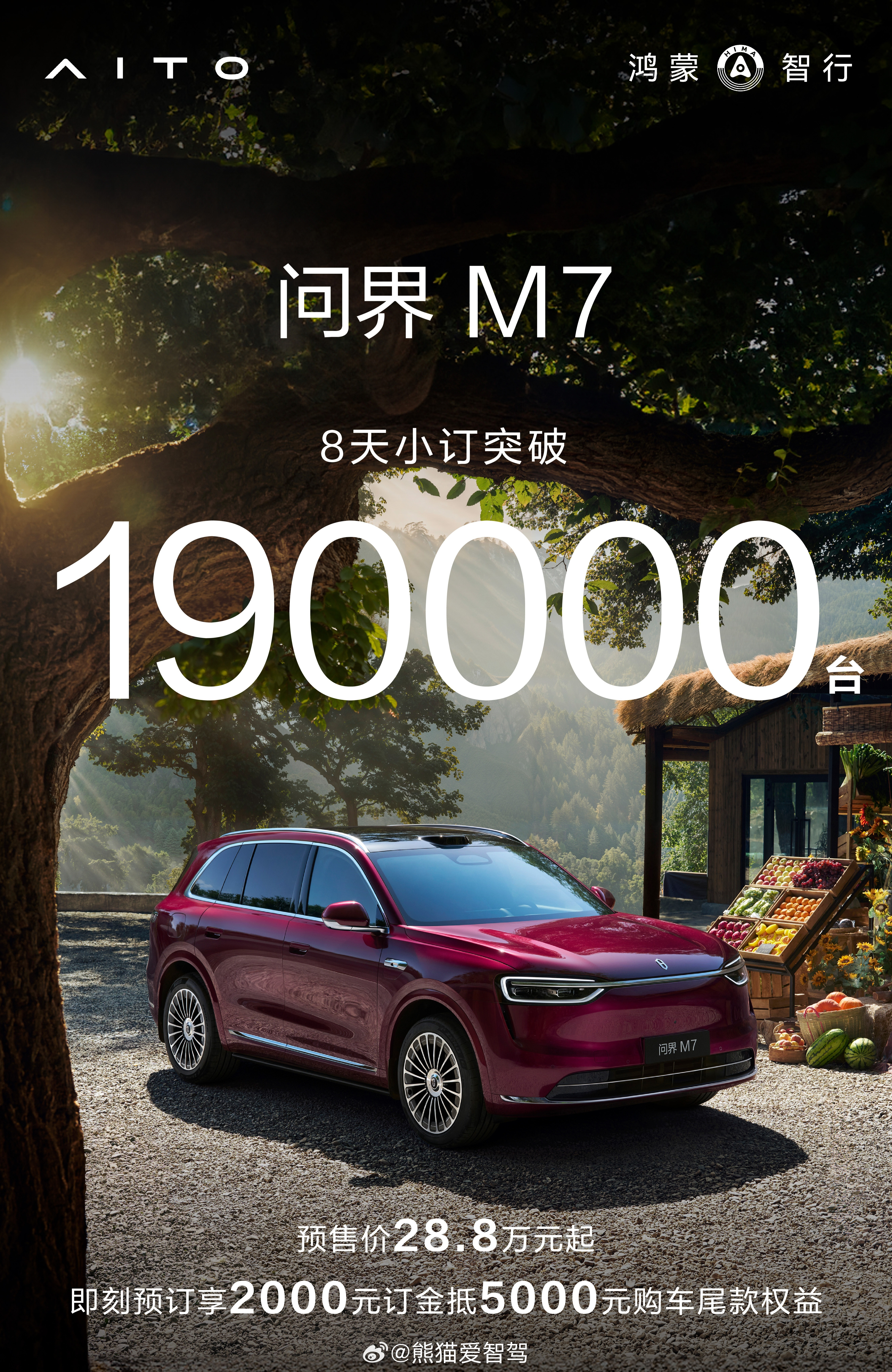 霸天姐姐这个M7的简报做的真厉害，基本与官方的小订数据符合！刚刚官方也自己发了1