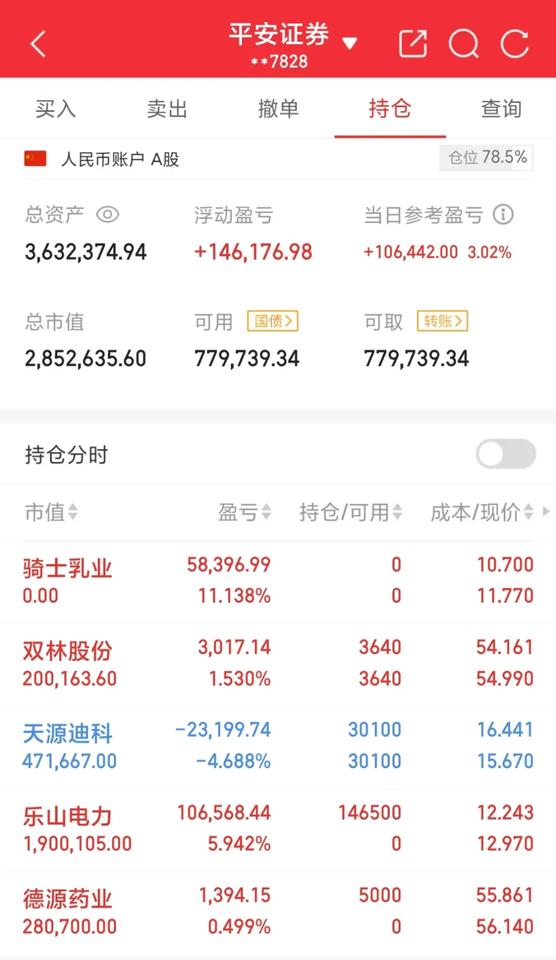 5.15个人实战记录公布！
