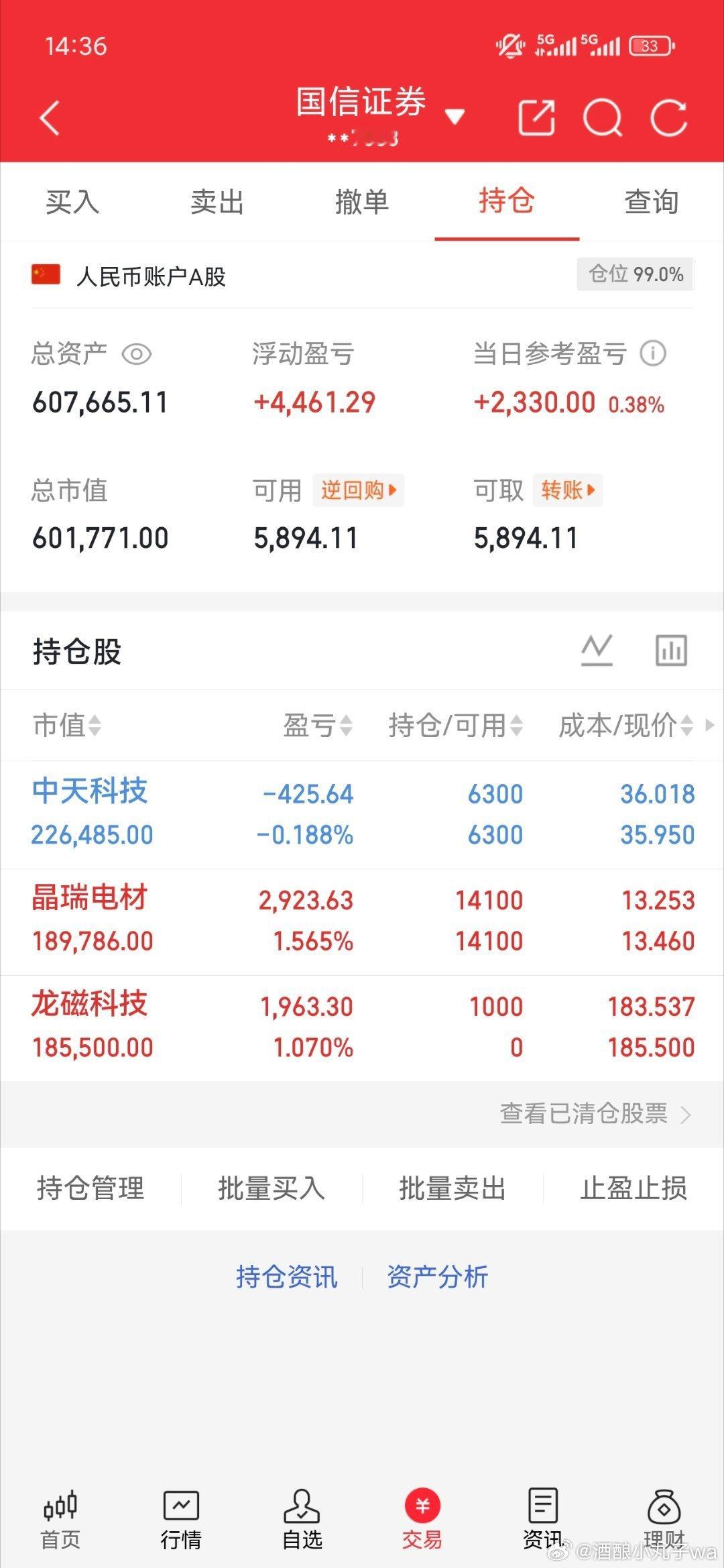 新入龙磁，中天和晶瑞没动，静待花开！​​​