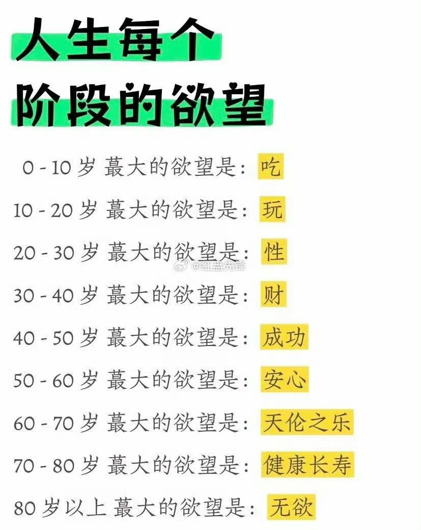 人生不同阶段的最大欲望！