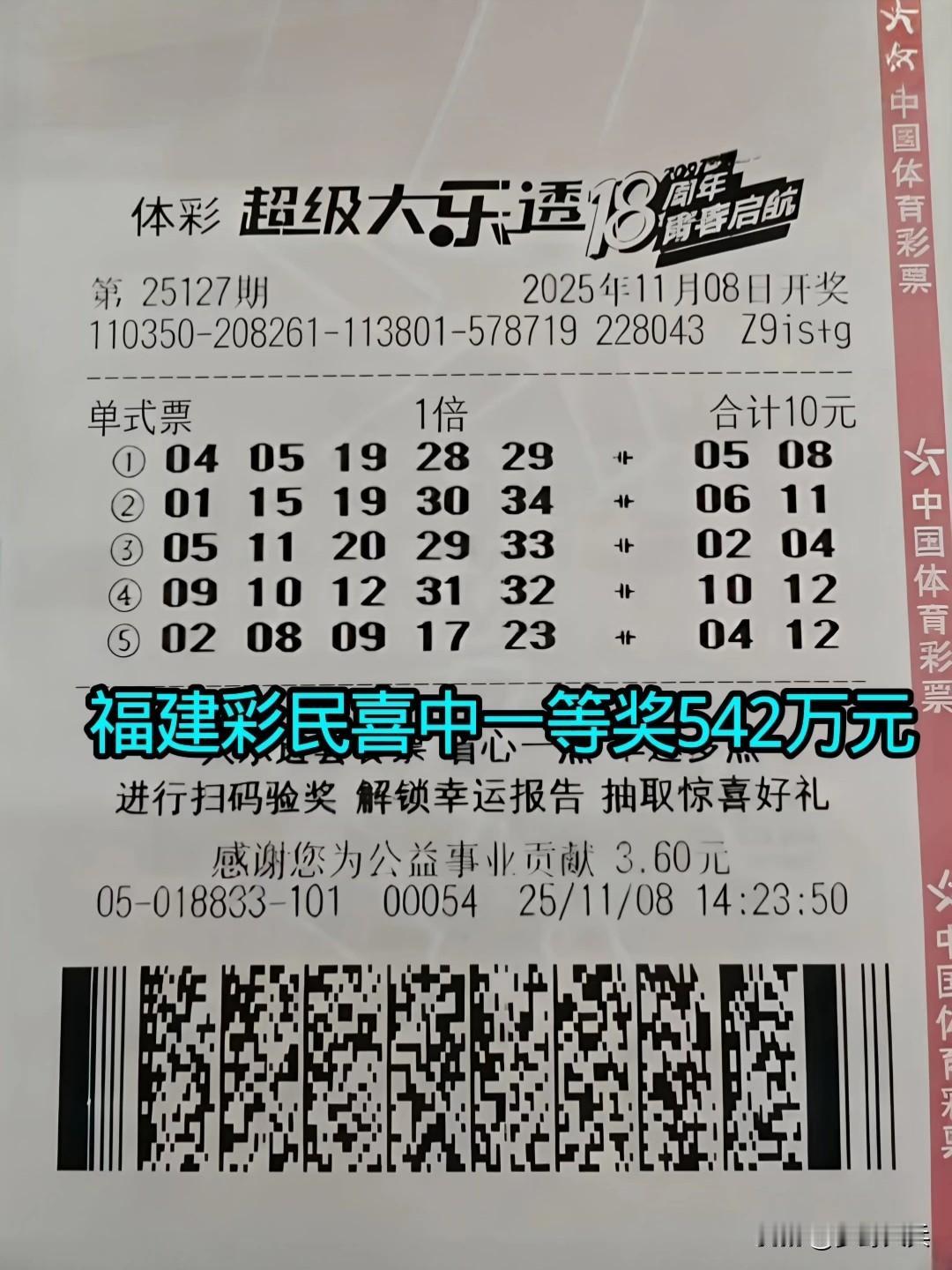 福建彩民喜中大乐透一等奖542万元，昨晚开奖号码前区为4、5、19、28、29、