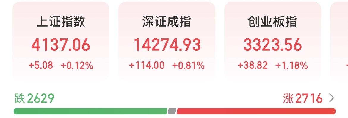 机构和主力都在积极布局节后的行情，散户和大户却还在跑？大家都说，我们休假港股