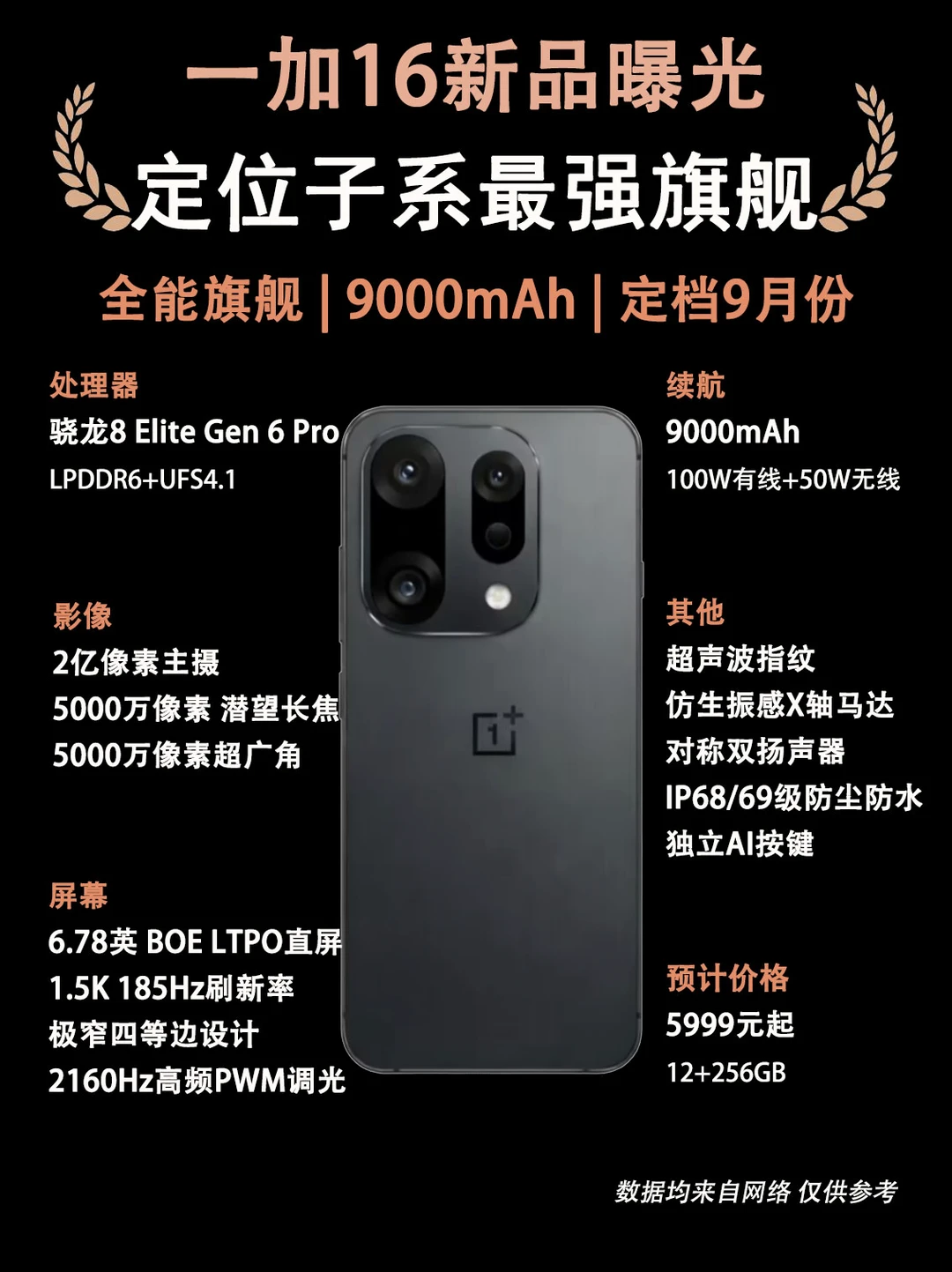 一加16新品提前爆料，定档9月发布