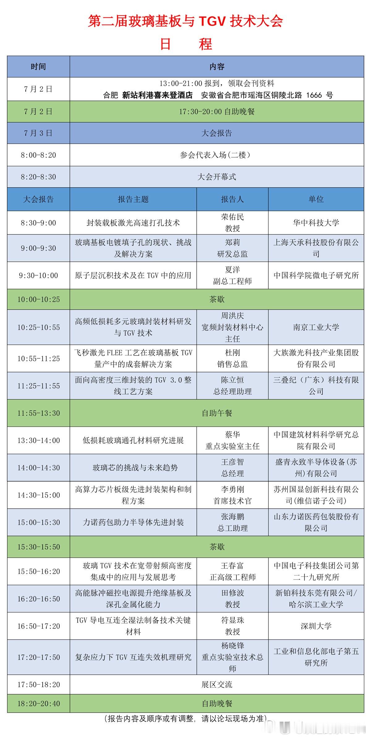 这轮玻璃基板行情，不能只看谁讲故事，而要看谁能拿出样品、通过验证、拿到订单、形成
