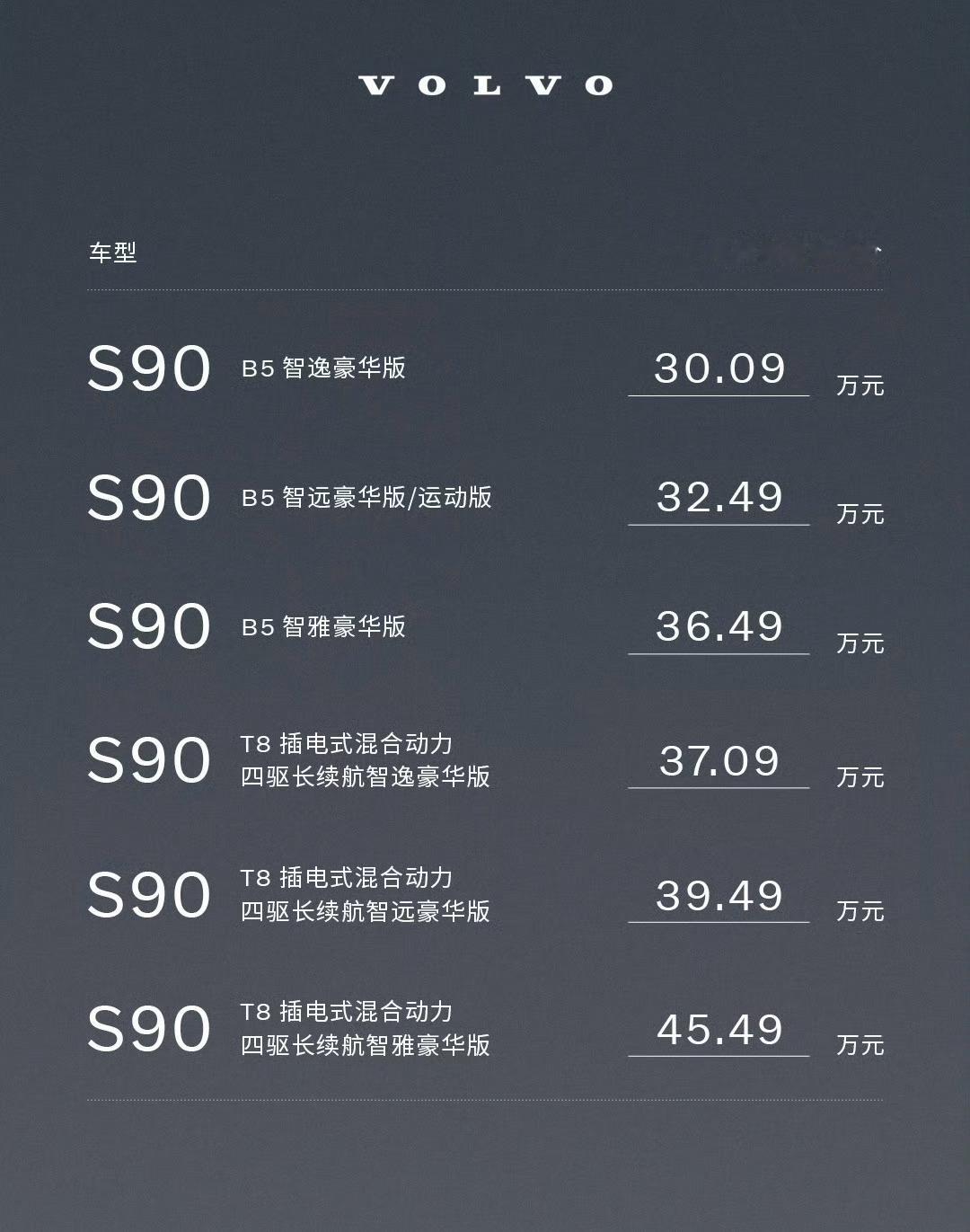 沃尔沃蛮狠的，新款S90指导价直接自刀十多万。但是还不太够，因为之前的市场优惠不
