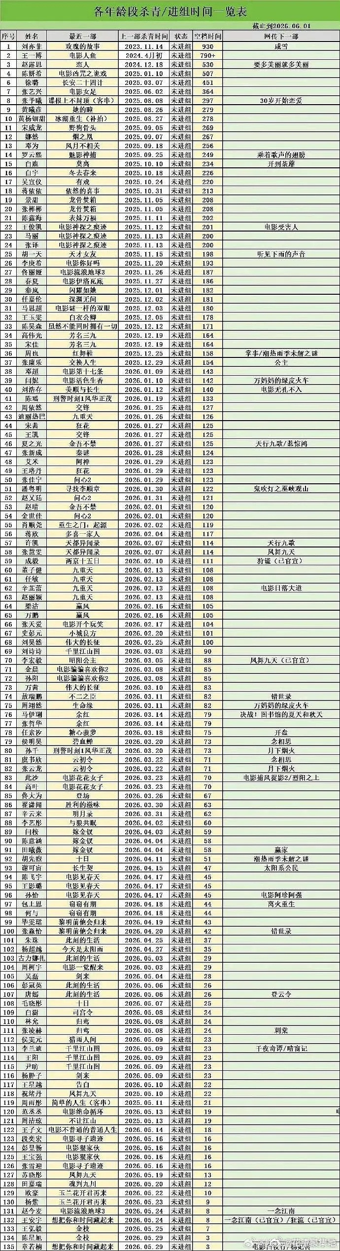 抠脚小表格最新版🈶