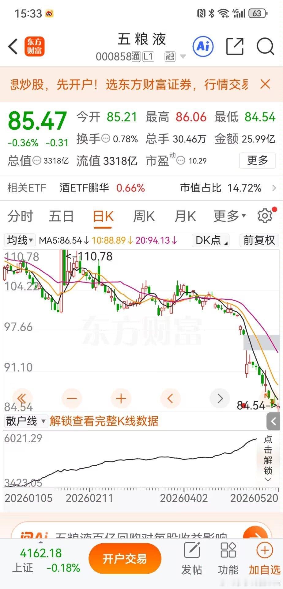 坚守白酒到底！林园现身五粮液股东会，科技狂欢下倔强坚守价值投资5月18日，林园亲