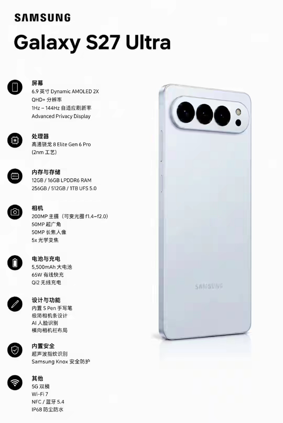 看了下三星GalaxyS27Ultra爆料信息，新机定于2027年1、2月亮