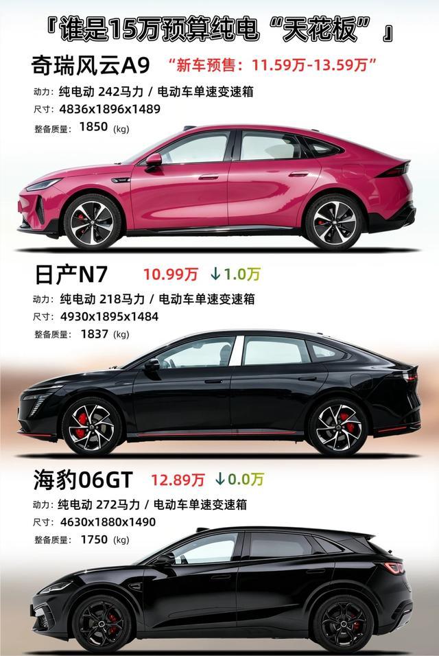 15万内三台纯电轿跑，选低价合资还是国产性能？最近逛店把这三台热门车都试了一