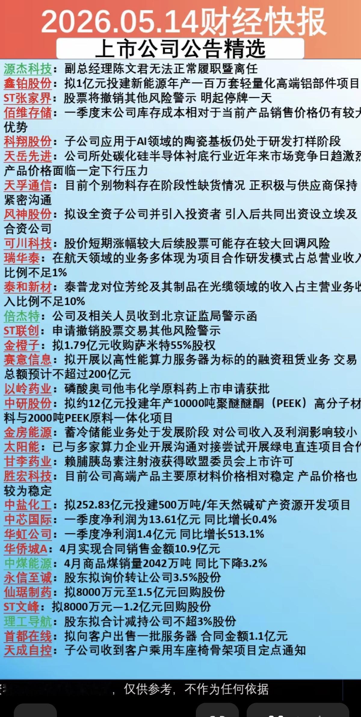 5.15周五上市公司公告+精选汇总！32家公司发布公告！主要涉及：停复