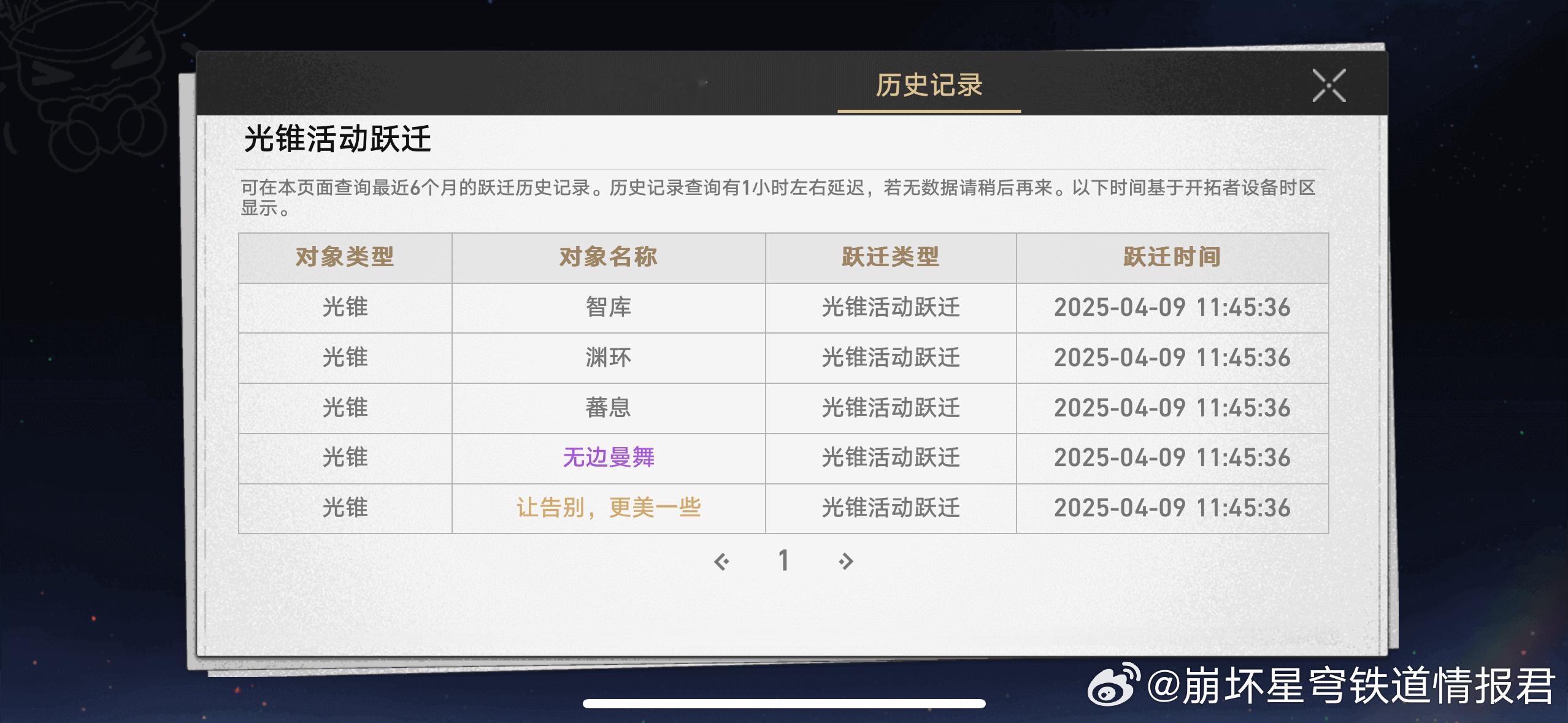 崩坏星穹铁道崩坏星穹铁道星穹铁道二周年星穹铁道日常救命！在上海抽卡真的