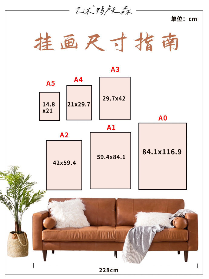 一些生活中超实用的尺寸参考对照图​​​