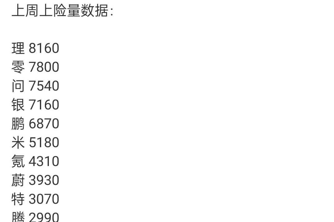 5.5-5.11比亚迪品牌相当强悍