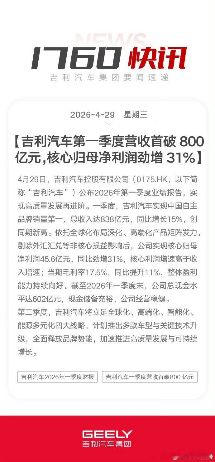 吉利汽车发布一季度财报吉利Q1财报炸了！838亿营收+45.6亿净利，极氪这波