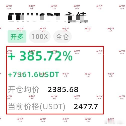好事多磨！磨蹭了两天，大饼终于突破77000了，现在可以盈利减点，怎么样也要留着