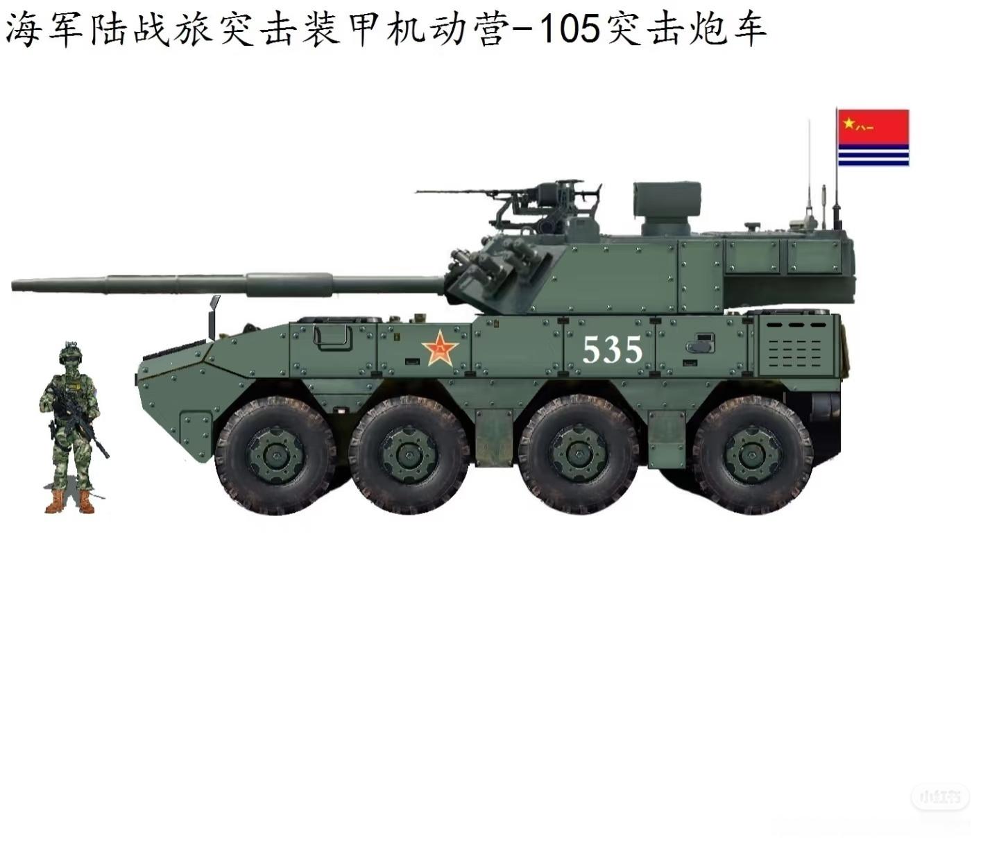 网友设想制作的我军“新大八轮”车族，若是真能衍生出那多其他型号，那“新大八轮”的