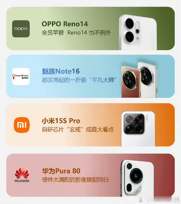 五一假期结束，5月新机潮来袭！OPPOReno14系列标配长焦，质感轻薄；魅