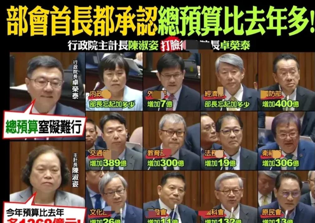 “复议质询变赖当局翻车现场”国民党团：全民认证骗子国民党立院党团今日表