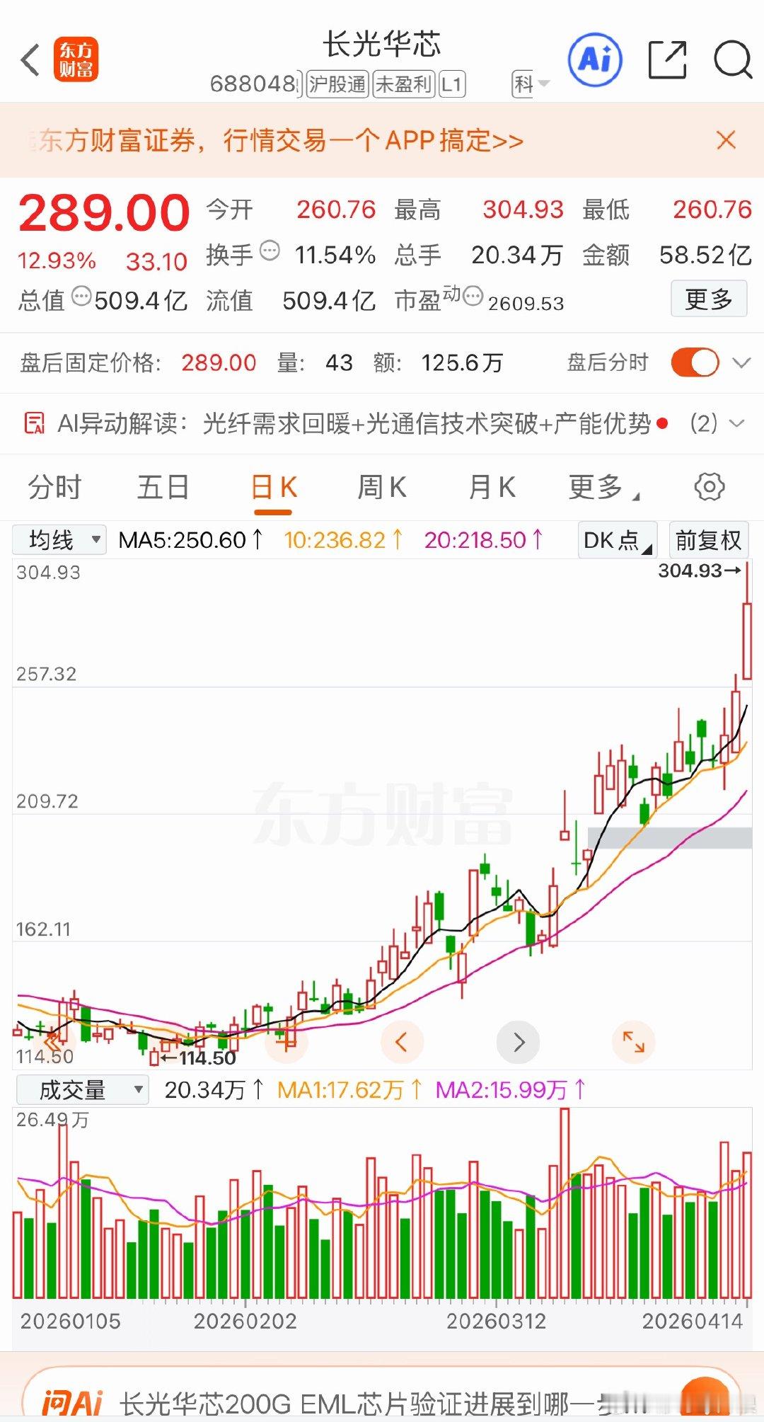 翻倍有望不过接受不了波动也吃不到大肉