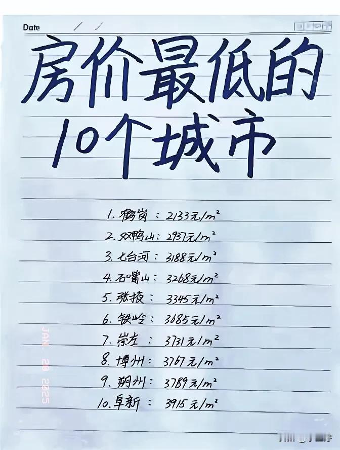 房价最低的10个城市揭晓！实惠的房价✌️白菜价房价城市房价