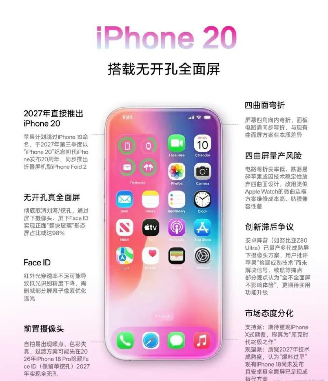 20，无孔全面屏，四曲面设计