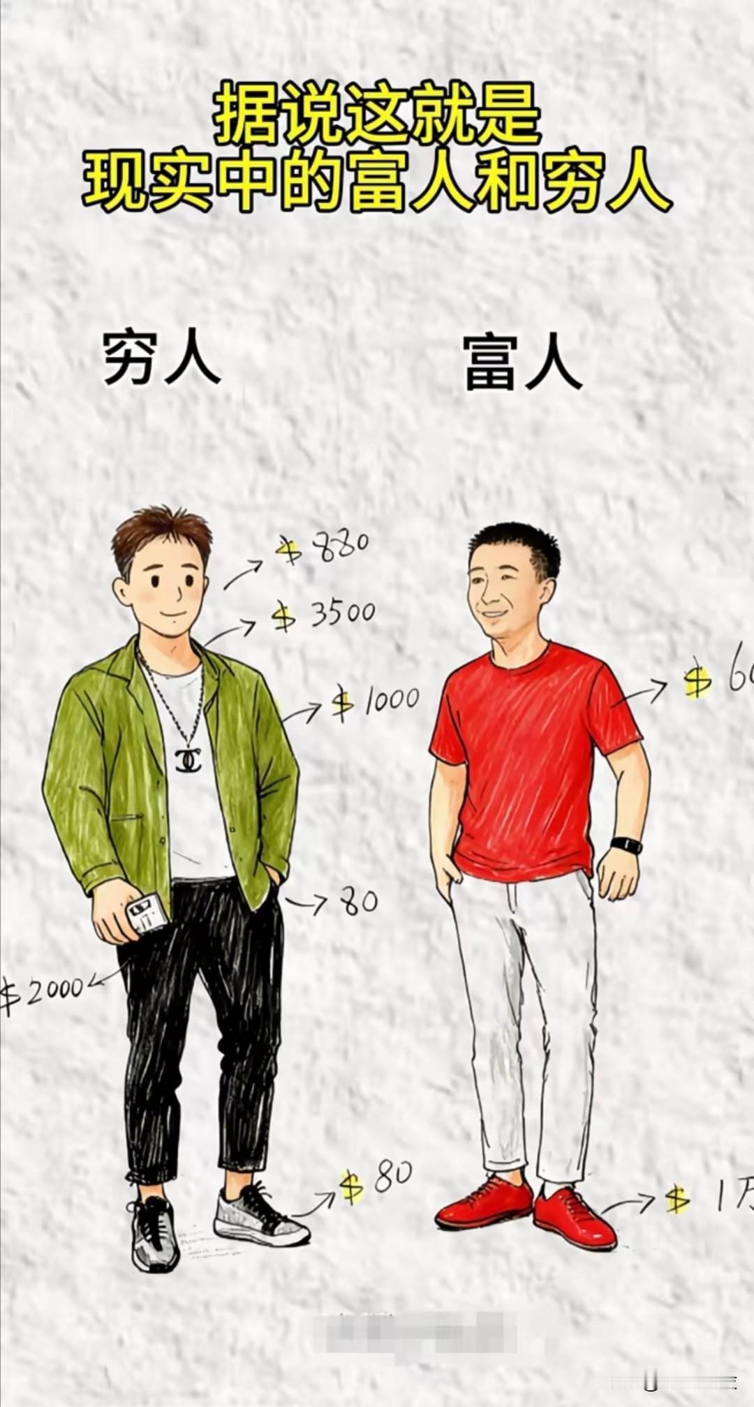 据说这就是现实中的“穷人”和“富人”，大家觉得是这样吗？-穷人：穿着价值8