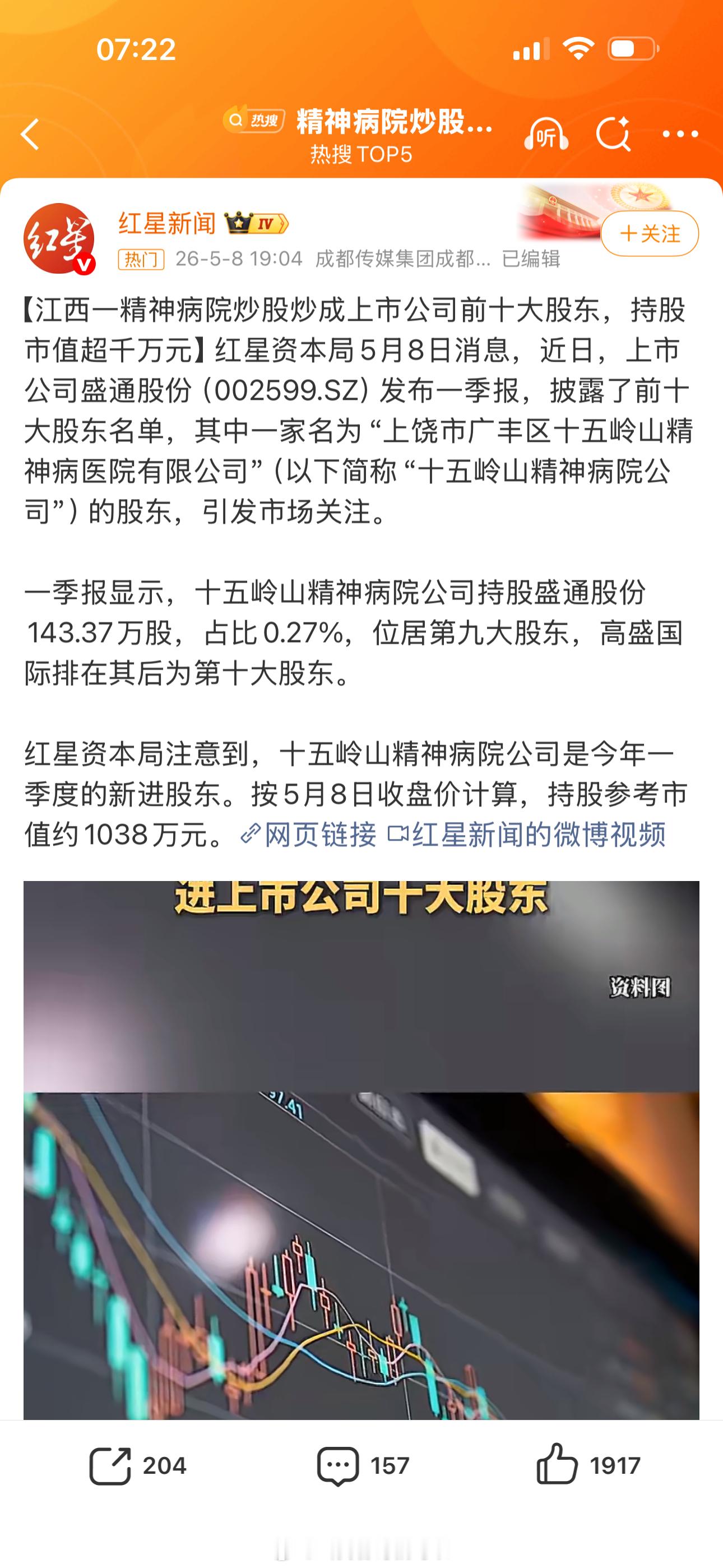 精神病院炒股炒成公司前十大股东我去！这新闻看着不起眼但是太真实了！股市已经不是正
