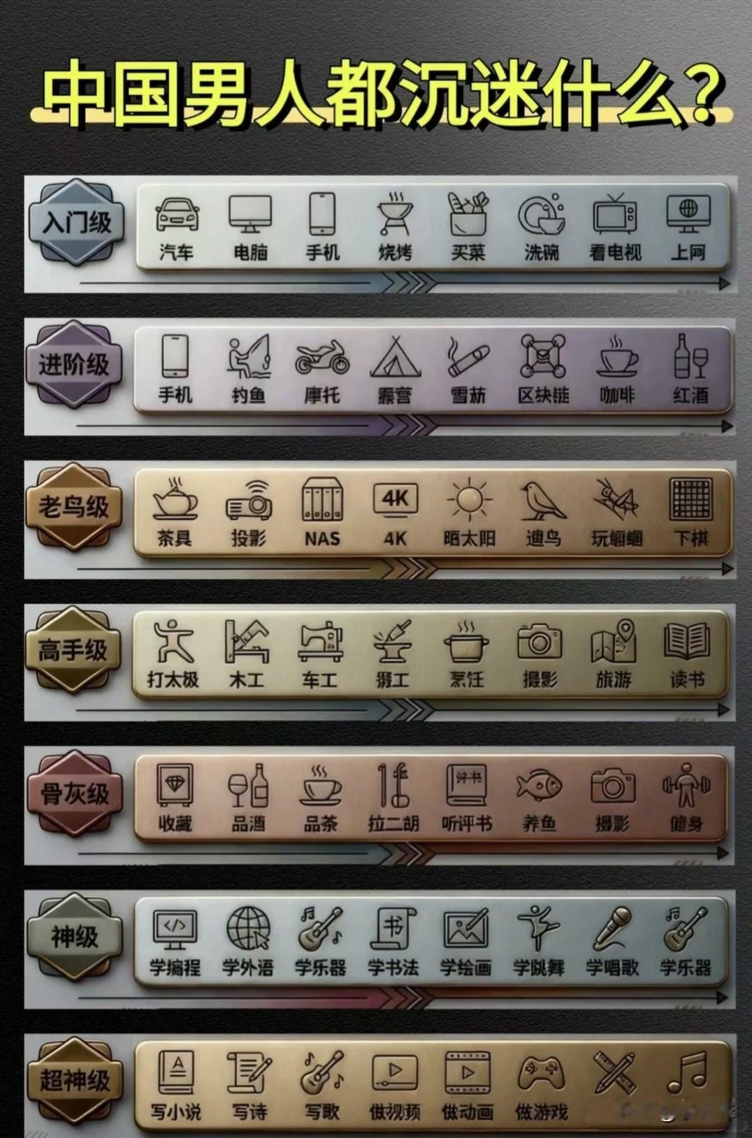 总有一个你会占