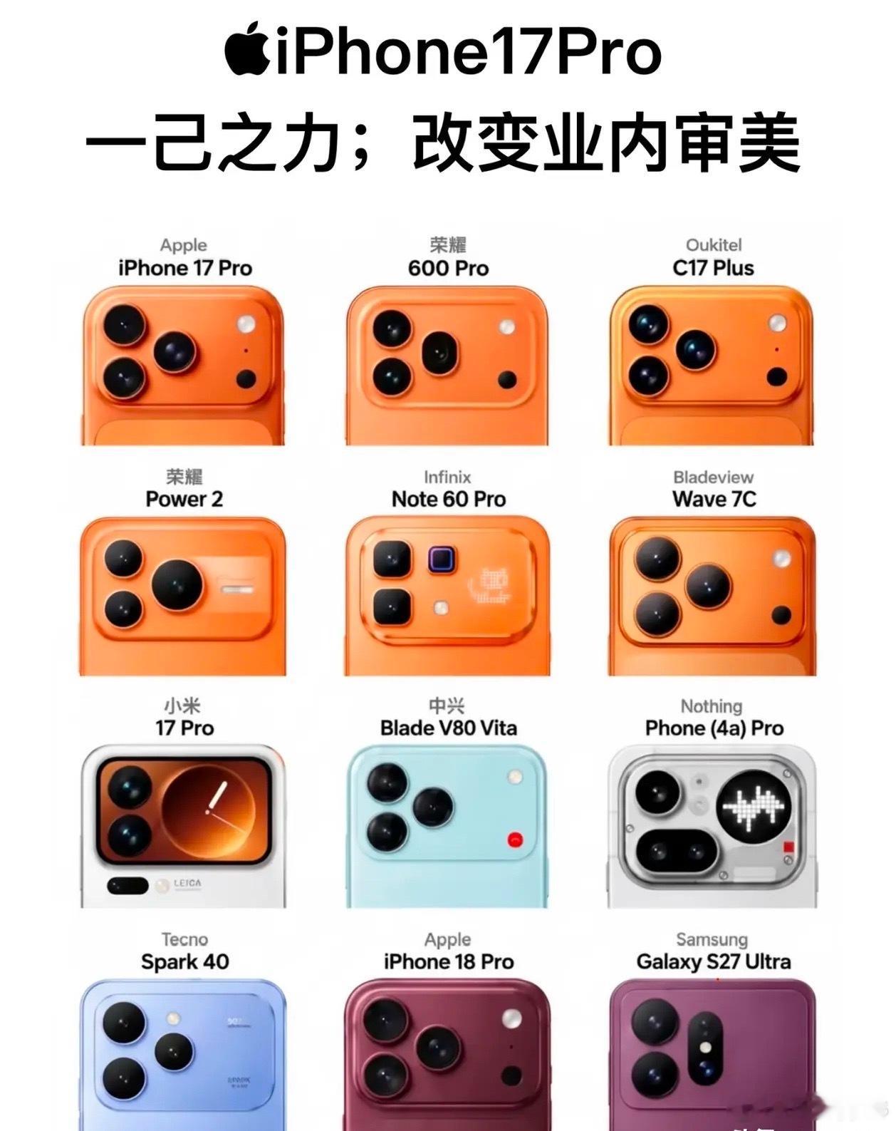我说咋都在效仿，原来这就是高级呀？​​​