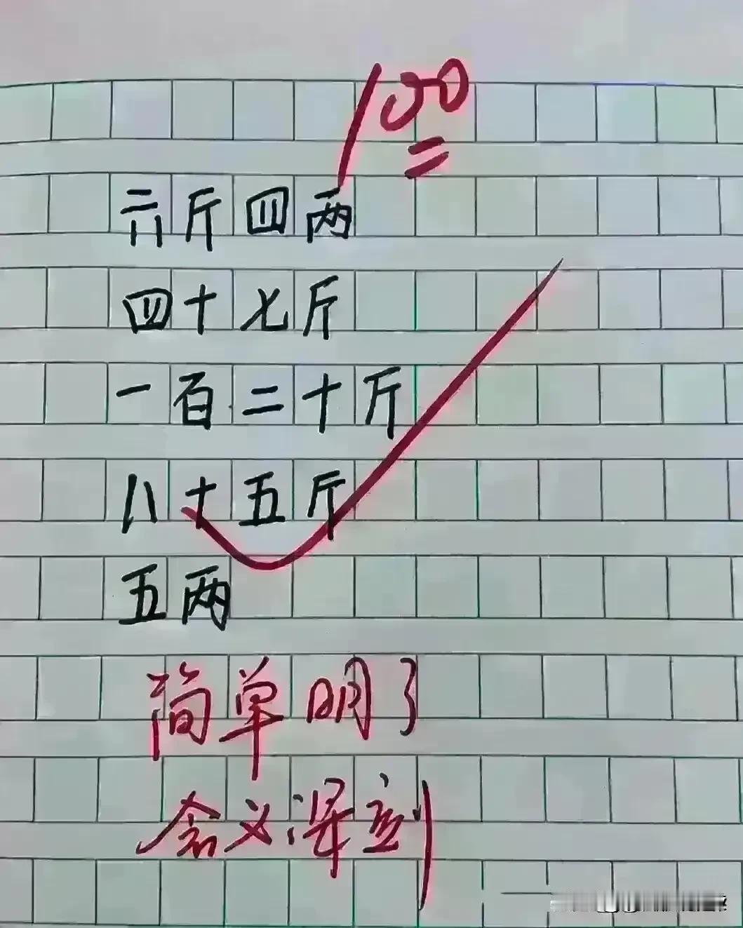 非常有趣的短文，让我哭笑不得。简单明了的数字，意义非常深刻。人生就好比这些数