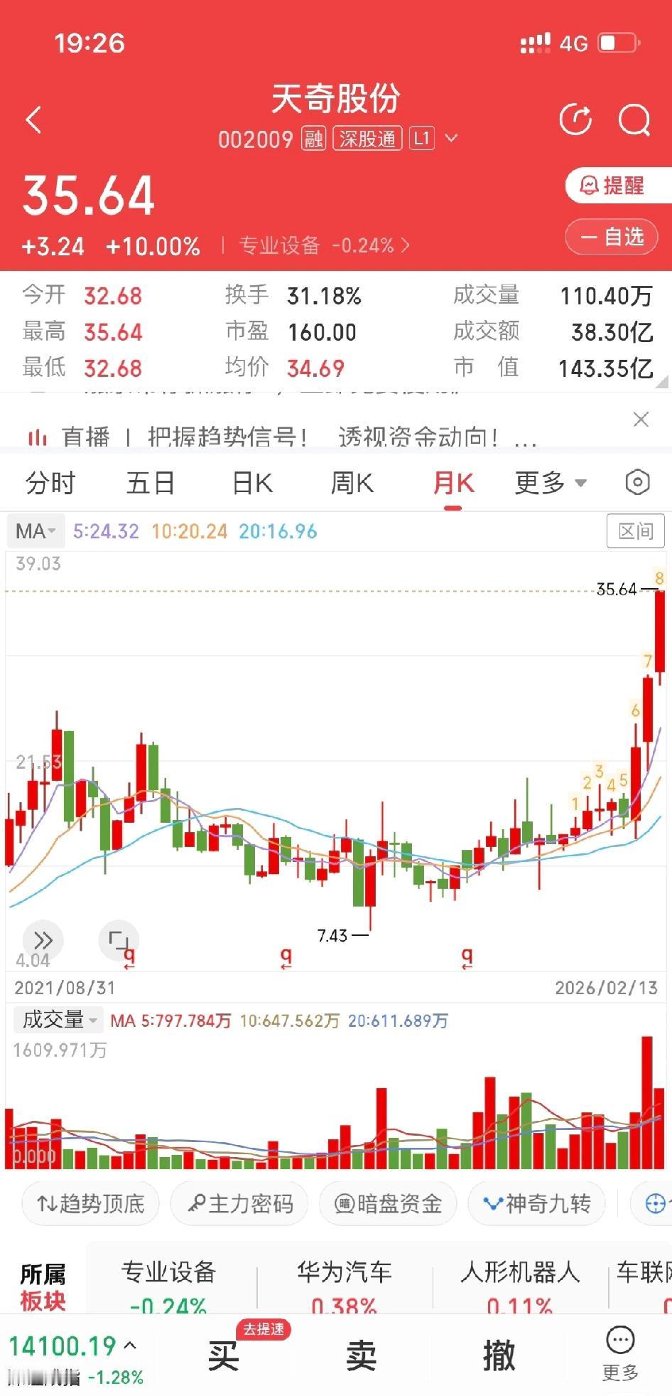 让我们来看看春晚的机器人是起飞还是腰斩这个方向产业资本投入太深了，一直都有到