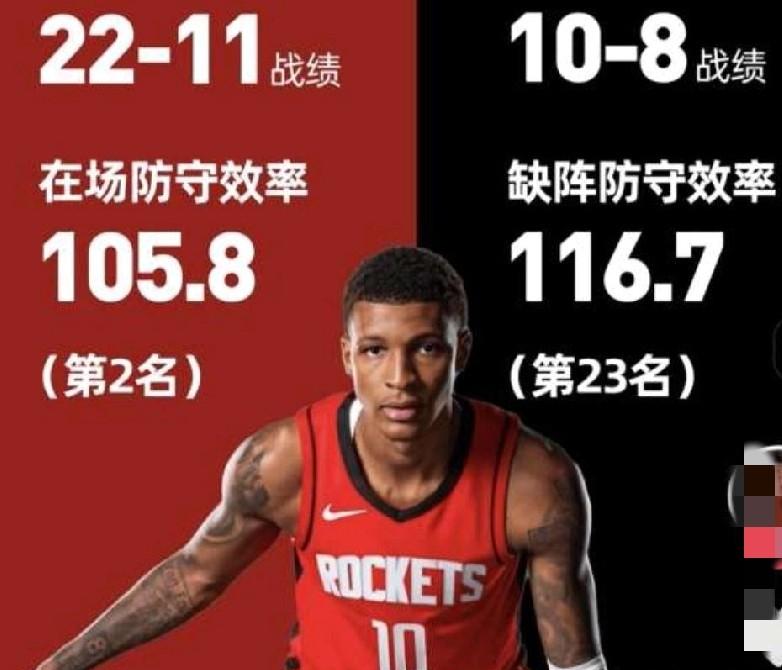 小贾巴里·史密斯不是传统意义上的防守大闸，却用“错位价值”把火箭的防守托到联盟第