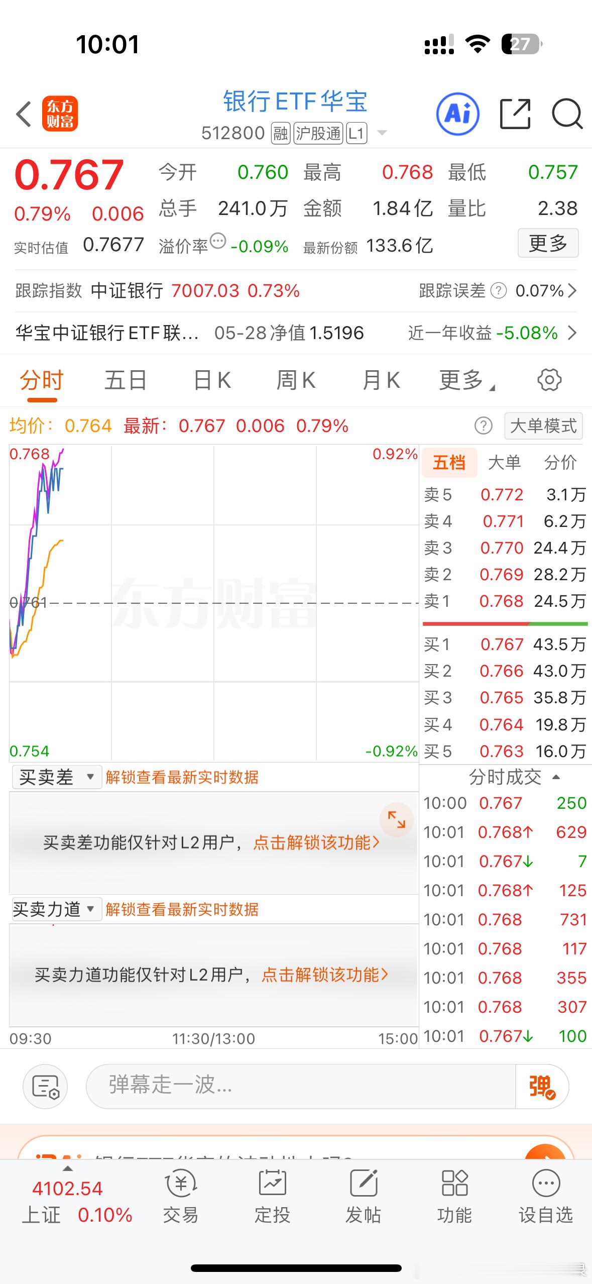 白酒、银行、证券、房地产，必须要下去才行！