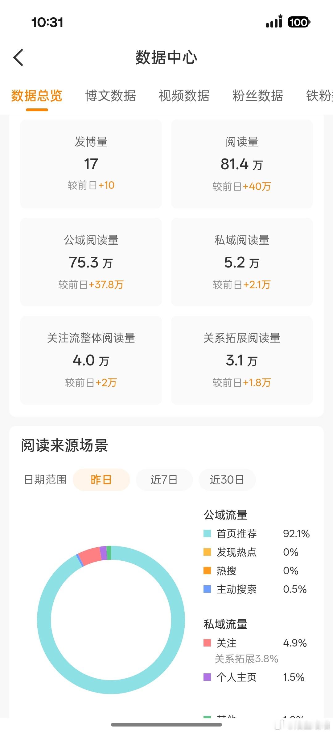tjt上90了​​​