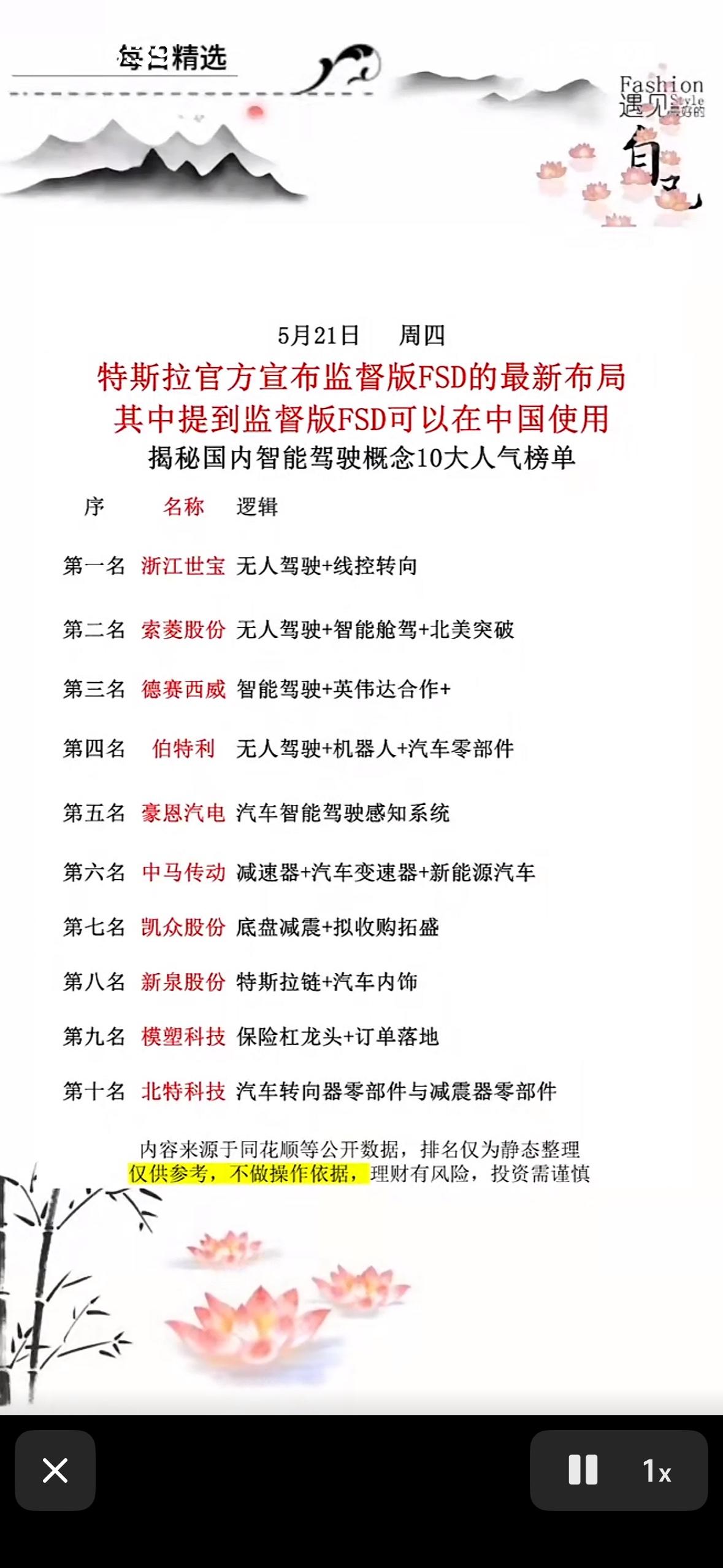 特斯拉FSD最新布局揭秘，智能驾驶10大黑科技！特斯拉FSD的最新布局真的太