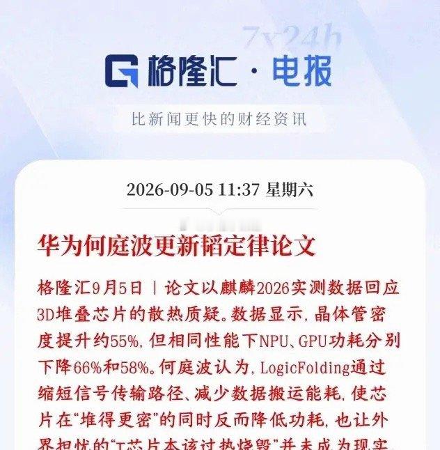 周末，芯片大利好消息，华为韬定律再出实测数据华为更新了韬定律相关论文，拿麒麟2026的实际测试数据，